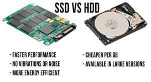 SSD vs HDD